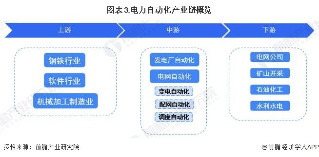 k8凯发真人线上娱乐AI深度革新：2025年行业应用突破与技术领先优势解析